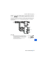 Предварительный просмотр 68 страницы Mitsubishi FR-A846-00023 Instruction Manual