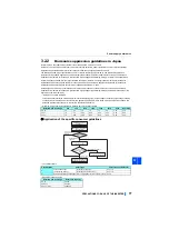 Предварительный просмотр 78 страницы Mitsubishi FR-A846-00023 Instruction Manual