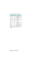 Предварительный просмотр 91 страницы Mitsubishi FR-A846-00023 Instruction Manual