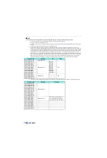 Предварительный просмотр 133 страницы Mitsubishi FR-A846-00023 Instruction Manual