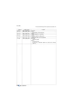 Предварительный просмотр 155 страницы Mitsubishi FR-A846-00023 Instruction Manual