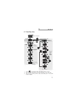 Предварительный просмотр 38 страницы Mitsubishi FR-BU2-1.5K Instruction Manual