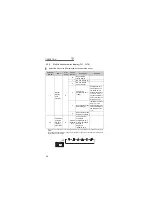 Предварительный просмотр 41 страницы Mitsubishi FR-BU2-1.5K Instruction Manual