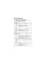 Предварительный просмотр 47 страницы Mitsubishi FR-BU2-1.5K Instruction Manual