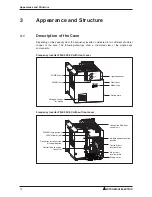 Предварительный просмотр 12 страницы Mitsubishi FR-E 500 Installation Manual