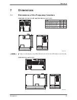 Предварительный просмотр 27 страницы Mitsubishi FR-E 500 Installation Manual