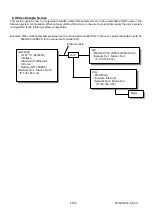 Предварительный просмотр 45 страницы Mitsubishi FR-E800 Series Sample Screen Manual