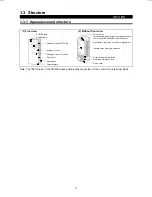 Preview for 13 page of Mitsubishi FR-F500 Instruction Manual