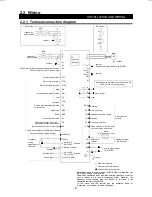 Preview for 20 page of Mitsubishi FR-F500 Instruction Manual