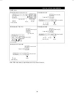 Preview for 26 page of Mitsubishi FR-F500 Instruction Manual