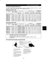 Preview for 27 page of Mitsubishi FR-F500 Instruction Manual