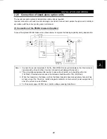 Preview for 35 page of Mitsubishi FR-F500 Instruction Manual