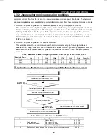 Preview for 40 page of Mitsubishi FR-F500 Instruction Manual