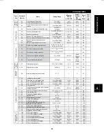 Preview for 74 page of Mitsubishi FR-F500 Instruction Manual