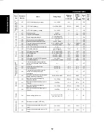 Preview for 75 page of Mitsubishi FR-F500 Instruction Manual