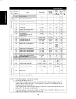 Preview for 77 page of Mitsubishi FR-F500 Instruction Manual