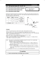 Preview for 85 page of Mitsubishi FR-F500 Instruction Manual