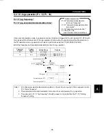 Preview for 88 page of Mitsubishi FR-F500 Instruction Manual