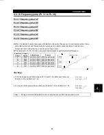 Preview for 94 page of Mitsubishi FR-F500 Instruction Manual