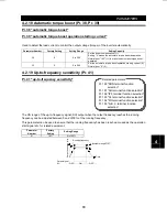 Preview for 96 page of Mitsubishi FR-F500 Instruction Manual