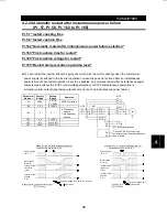 Preview for 102 page of Mitsubishi FR-F500 Instruction Manual