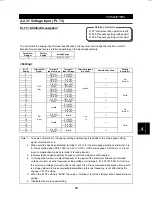 Preview for 112 page of Mitsubishi FR-F500 Instruction Manual