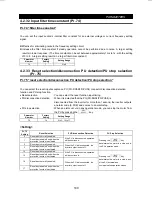 Preview for 113 page of Mitsubishi FR-F500 Instruction Manual