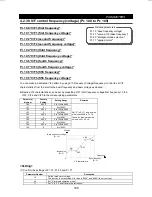 Preview for 121 page of Mitsubishi FR-F500 Instruction Manual