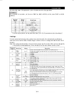 Preview for 123 page of Mitsubishi FR-F500 Instruction Manual