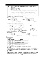 Preview for 125 page of Mitsubishi FR-F500 Instruction Manual