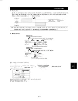 Preview for 126 page of Mitsubishi FR-F500 Instruction Manual