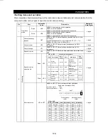 Preview for 129 page of Mitsubishi FR-F500 Instruction Manual