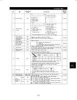 Preview for 130 page of Mitsubishi FR-F500 Instruction Manual