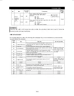 Preview for 131 page of Mitsubishi FR-F500 Instruction Manual