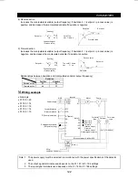 Preview for 135 page of Mitsubishi FR-F500 Instruction Manual