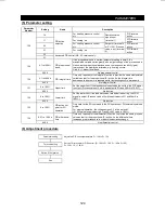 Preview for 137 page of Mitsubishi FR-F500 Instruction Manual