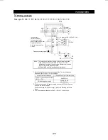 Preview for 141 page of Mitsubishi FR-F500 Instruction Manual