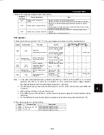 Preview for 142 page of Mitsubishi FR-F500 Instruction Manual