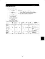 Preview for 144 page of Mitsubishi FR-F500 Instruction Manual