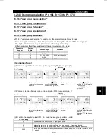 Preview for 150 page of Mitsubishi FR-F500 Instruction Manual