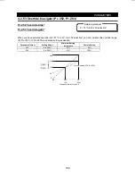 Preview for 157 page of Mitsubishi FR-F500 Instruction Manual