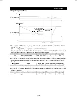 Preview for 165 page of Mitsubishi FR-F500 Instruction Manual