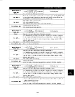 Preview for 178 page of Mitsubishi FR-F500 Instruction Manual