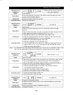 Preview for 181 page of Mitsubishi FR-F500 Instruction Manual