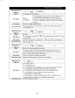 Preview for 185 page of Mitsubishi FR-F500 Instruction Manual