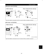 Preview for 206 page of Mitsubishi FR-F500 Instruction Manual