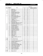 Preview for 212 page of Mitsubishi FR-F500 Instruction Manual