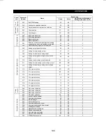 Preview for 215 page of Mitsubishi FR-F500 Instruction Manual