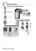 Preview for 15 page of Mitsubishi FR-F800-E Instruction Manual