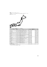 Предварительный просмотр 32 страницы Mitsubishi FR-HEL Series Instruction Manual